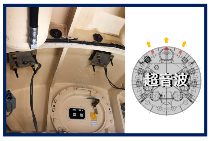 【超音波ソナーを活用】シールドマシン背面計測システムの開発のメイン画像