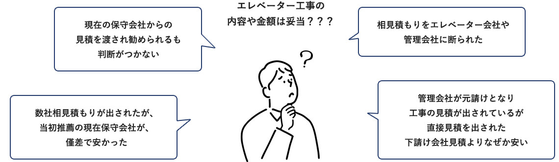 エレベーター改修工事・保全管理 専門のコンサルティングサービス「エレベーターマネージメント」を開始。のサブ画像3