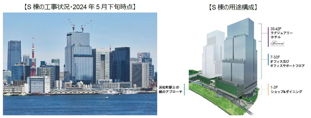 延床面積約 55 万㎡の大規模複合開発「芝浦プロジェクト」街区名称決定　　　　　　　　　　　　　　　　　　　　　　　　　　　　　　　　　　　　　　　　「BLUE FRONT SHIBAURA」のサブ画像5