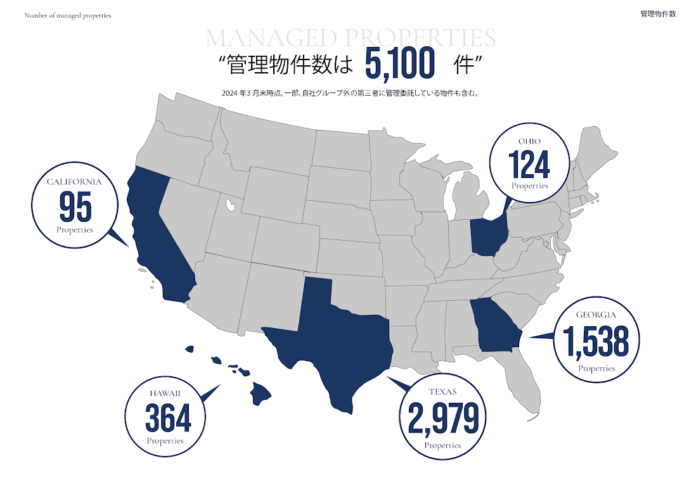 オープンハウスのアメリカ不動産管理　全米5,000棟を突破　事業開始から6年半、順調に増加　オーナー様は3000名超えのメイン画像