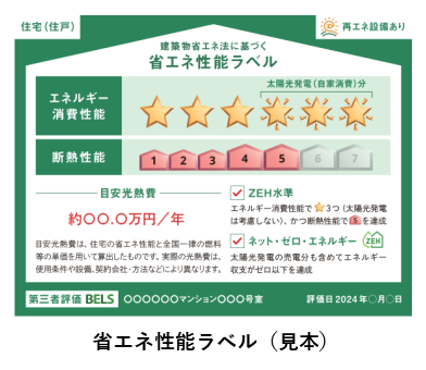 建築物省エネ性能表示制度に伴い全棟「省エネ性能ラベル」表示を順次開始のサブ画像2