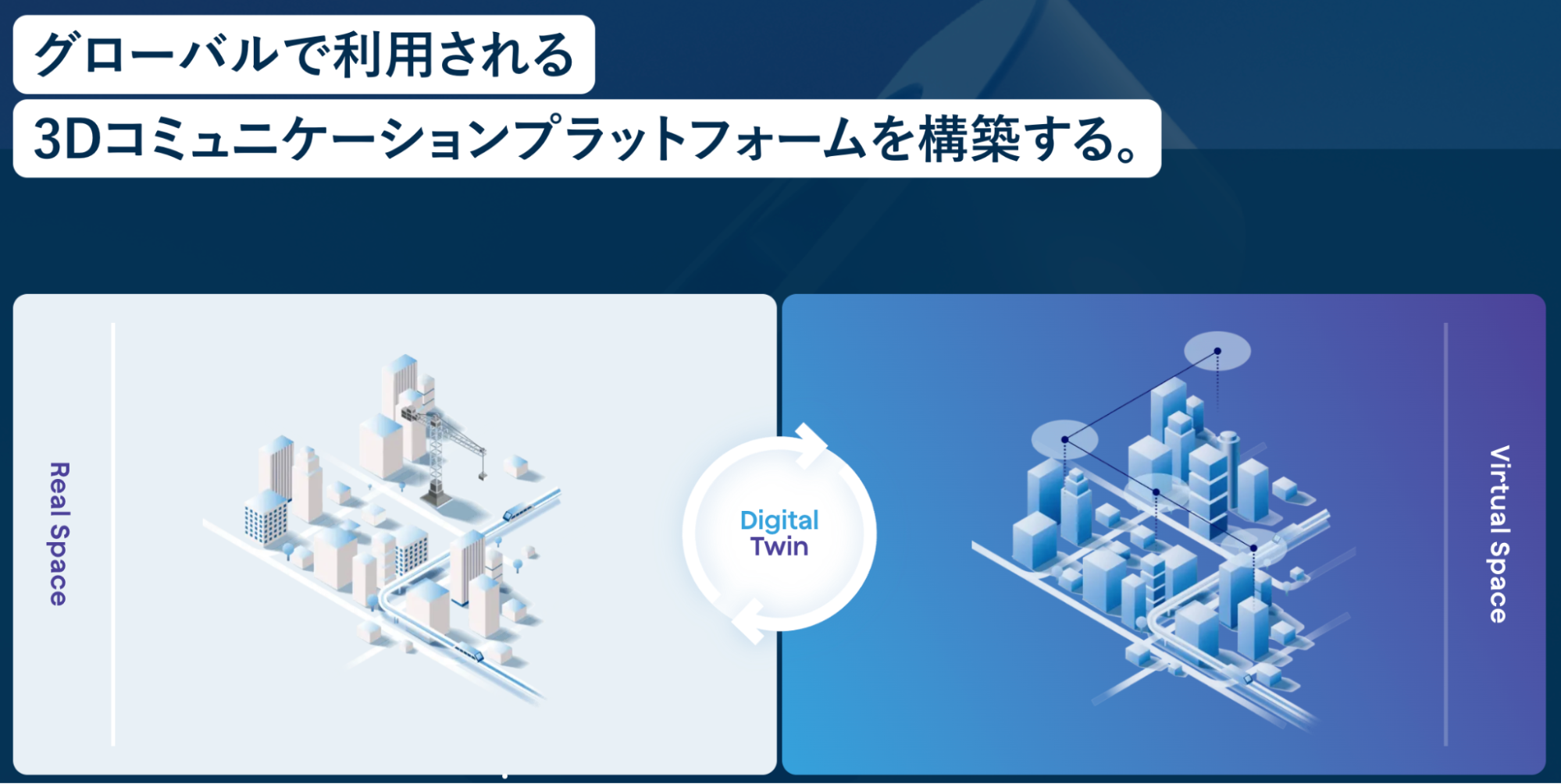 【デベロッパー社員のデジタルツインに関する意識調査】約4割が「建設業の2024年問題」対応に向けてデジタルツイン活用を検討したい結果にのサブ画像8