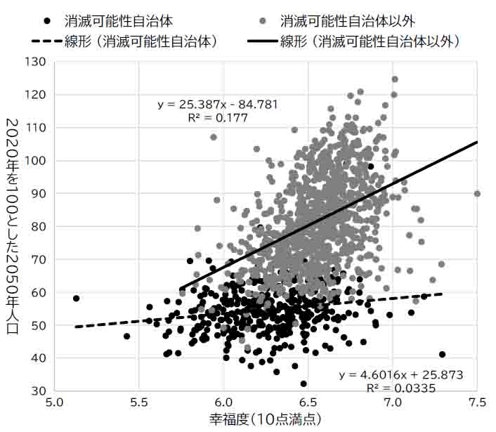 いい部屋ネット 「街の住みここちランキング２０２３＜総評レポート①＞」発表のサブ画像2