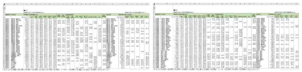 いい部屋ネット 街の住みここちランキング２０２３全国自治体別の居住者評価データ（データ集）をＷＥＢサイトで公開のサブ画像1