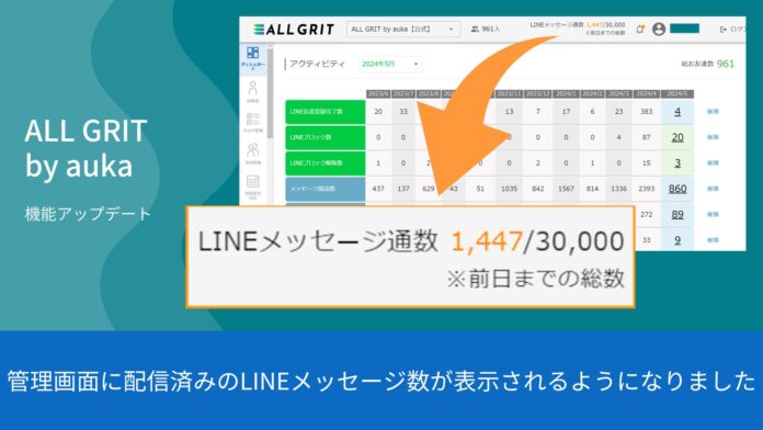 【機能追加：配信済みLINEメッセージ数の表示】無駄なく効果的なLINE運用を実現｜住宅・不動産業界向けLINE運用ツール《ALL GRIT》のメイン画像