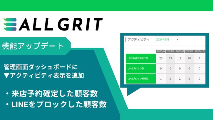 【新機能アップデート：LINEブロック・予約確定アクティビティ追加】顧客ステータスがダッシュボードで一目瞭然｜住宅・不動産業界向けLINE運用ツール《ALL GRIT》のメイン画像