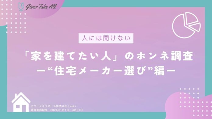 【最新調査結果】住宅メーカー選びで大切にしていることは？｜家を建てたい人と住宅メーカー・工務店を繋ぐ《auka》のメイン画像