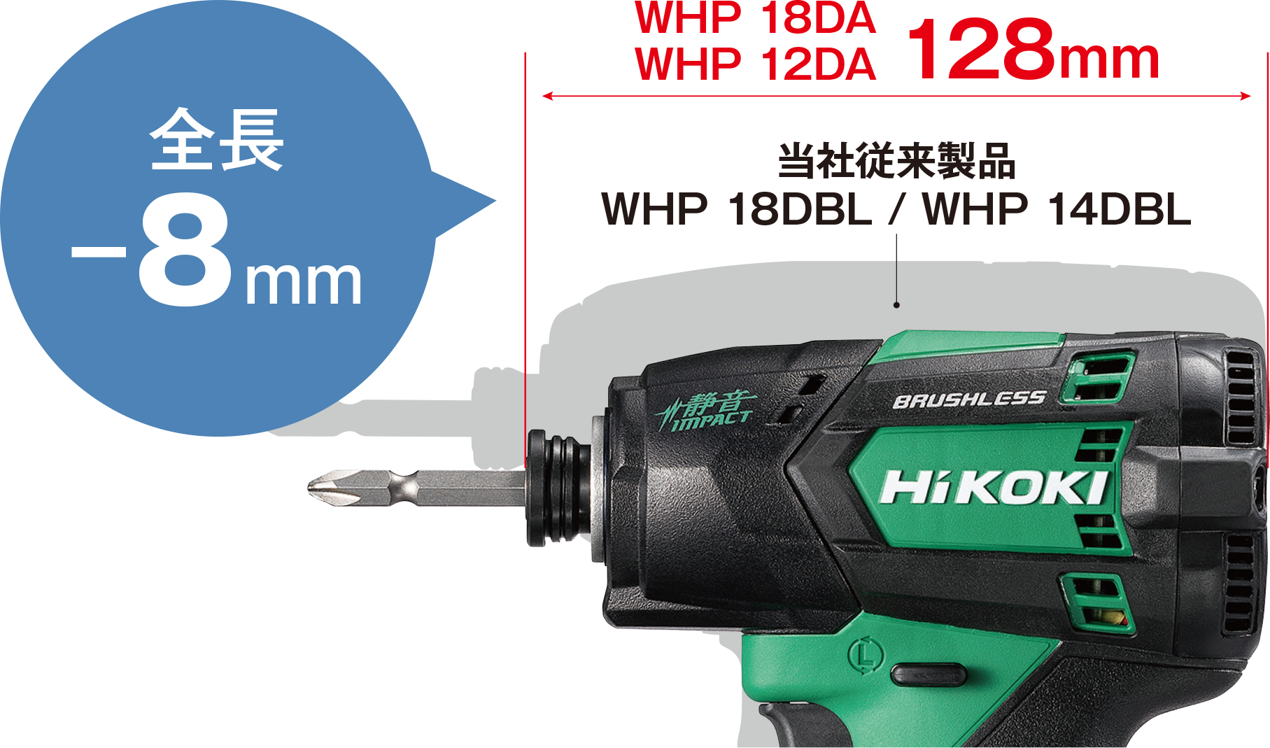電動工具ブランド「HiKOKI(ハイコーキ)」革新的な「静かさ」を実現したコードレス静音インパクトドライバWHP 12DAとWHP 18DAの2機種を発売開始のサブ画像3