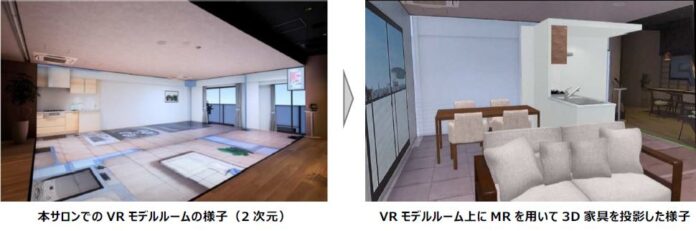日本初(※1) 家具や住宅設備の立体視を可能とするMixed Reality(※２)を用いたモデルルーム案内　開始のメイン画像