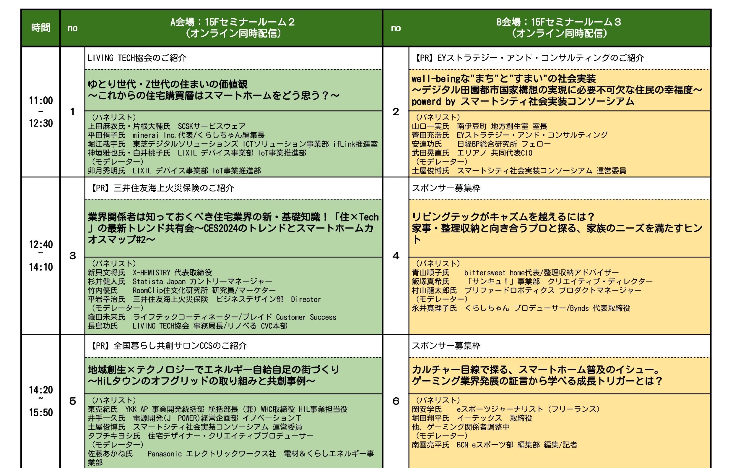 「LIVING TECH カンファレンス#6」を6月5日(水)に開催決定！東京ミッドタウン日比谷とオンラインで同時開催。国内外のスマートホーム産業がわかる「スマートホームカオスマップ最新版」も発表！のサブ画像2