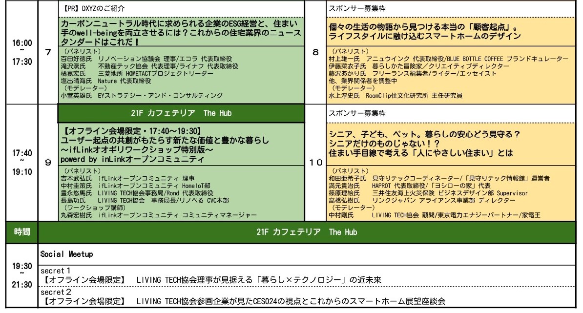 「LIVING TECH カンファレンス#6」を6月5日(水)に開催決定！東京ミッドタウン日比谷とオンラインで同時開催。国内外のスマートホーム産業がわかる「スマートホームカオスマップ最新版」も発表！のサブ画像3