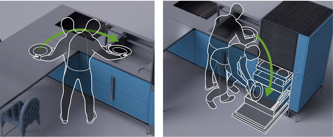 新作キッチン “進化した「ゼロ動線プラス」” 登場のサブ画像5_（左）キッチンとテーブルが隣接。使った食器はテーブルから直接シンクへ。（右）シンクから食洗機もゼロ動線。