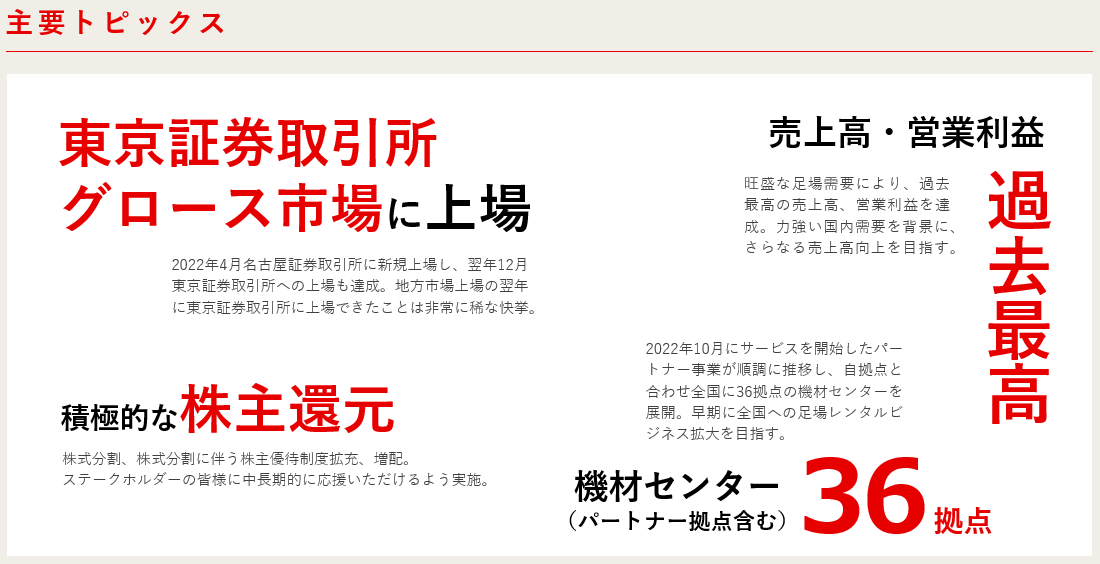 【株式会社ASNOVA】2024年3⽉期決算発表（証券コード：9223）のサブ画像1