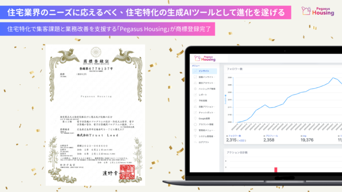 住宅特化で集客課題と業務改善を支援する「Pegasus Housing」が商標登録完了。住宅業界のニーズに応えるべく、住宅特化の生成AIツールとして進化を遂げるのメイン画像