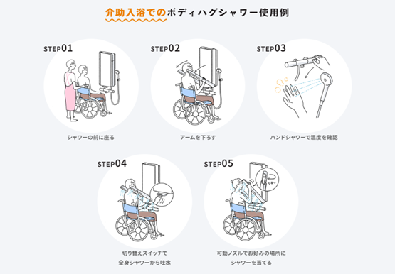 ボディハグシャワーを「CareTEX福岡 ’24」に出展高齢者社会に向けて、シャワー浴による介護現場の生産性向上を提案のサブ画像4