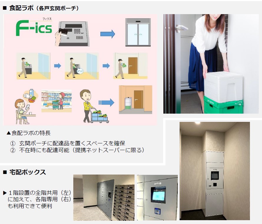 2024年6月15日　びゅうリエット横浜東神奈川が開業のサブ画像6