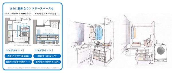 移動や家事効率でのタイムパフォーマンスの高い暮らしを追求する新築マンション『イニシア吹田』第1期申込完売。第2期１次登録開始（ニュースリリース）のサブ画像3