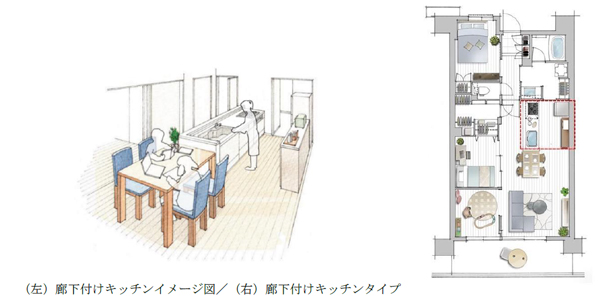 移動や家事効率でのタイムパフォーマンスの高い暮らしを追求する新築マンション『イニシア吹田』第1期申込完売。第2期１次登録開始（ニュースリリース）のサブ画像4