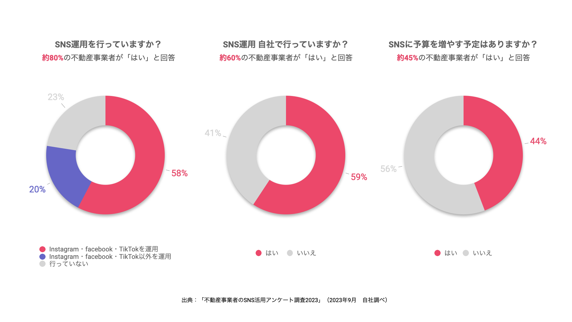 Spacely（スペースリー）が不動産事業者向けにルームツアー動画作成機能正式版の提供を開始　SNSやポータルサイトでの活用も可能のサブ画像2