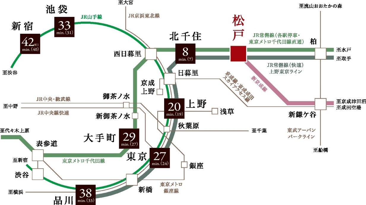 「レーベン松戸GRAIZA」販売開始のお知らせのサブ画像5