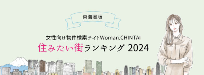 静岡、浜松、新栄町が今年もTOP3に！女性向け物件検索サイト『Woman.CHINTAI』ユーザーが選んだ住みたい街ランキング2024 （東海圏版）のメイン画像