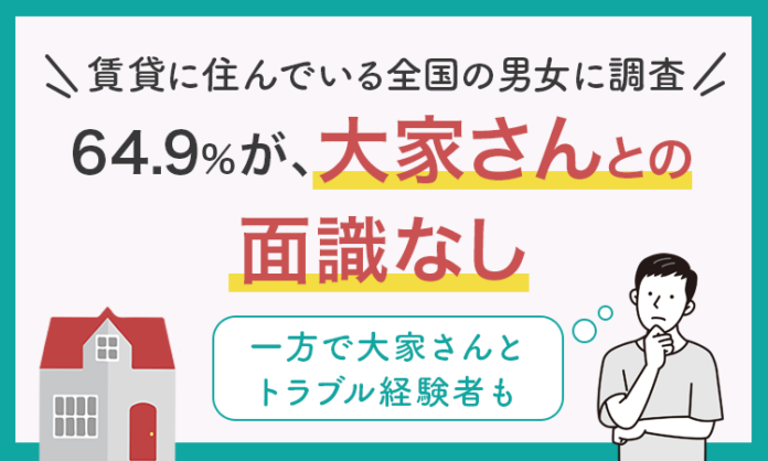 【賃貸に住んでいる全国の男女に調査】64.9％が「大家さんとの面識なし」一方で大家さんとトラブル経験者ものメイン画像