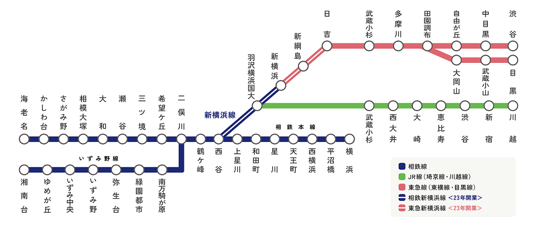 【アットホーム調査】価格・家賃が上昇した「相鉄線」の駅ランキングのサブ画像2