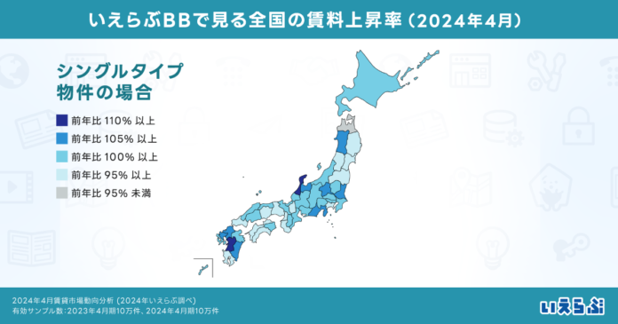 31都道府県でシングル向け賃料が上昇。石川県、熊本県では2桁の伸び！｜2024年4月賃貸市場動向分析（いえらぶ調べ）のメイン画像