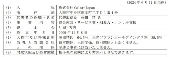 ColorsJapan社との業務提携によるＭ＆Ａ強化に関するお知らせのメイン画像