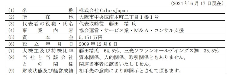 ColorsJapan社との業務提携によるＭ＆Ａ強化に関するお知らせのサブ画像1