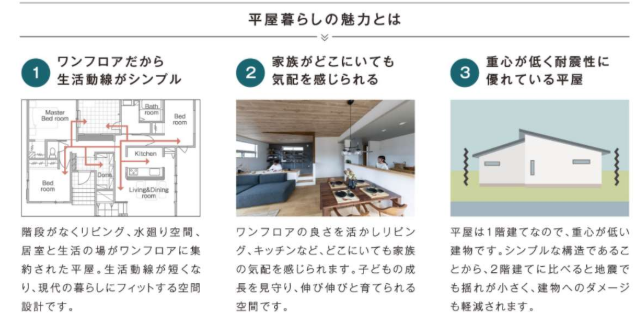 全棟165㎡超で、庭付きのゆとりのある住まいを実現「リーズン八千代緑が丘 とわの街」（全72棟）平屋やサウナ付き住戸、オープンタイプのDENなどを採用のサブ画像5