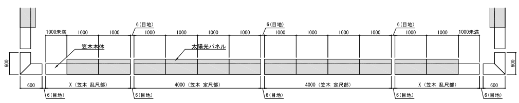 太陽光発電笠木「アルウィトラ® PV システム」を 9 月に発売のサブ画像2