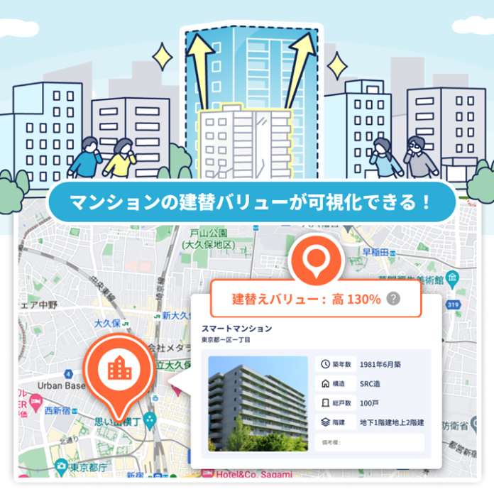 日本初！マンションの「建替バリュー」 を見える化する「スマート建替」、エリア限定リリースのメイン画像