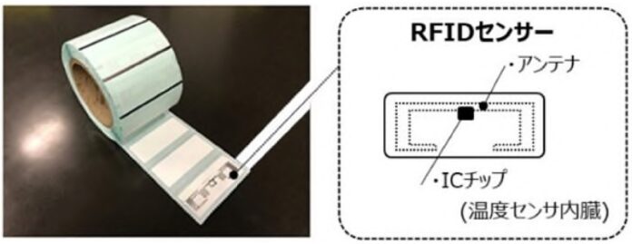 長谷工コーポレーションとTOPPANエッジ　コンクリートの強度発現管理をDXする「RFIDセンサーシステム」を開発のメイン画像