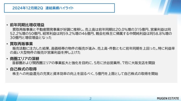 2024年12月期第2四半期決算についてのメイン画像