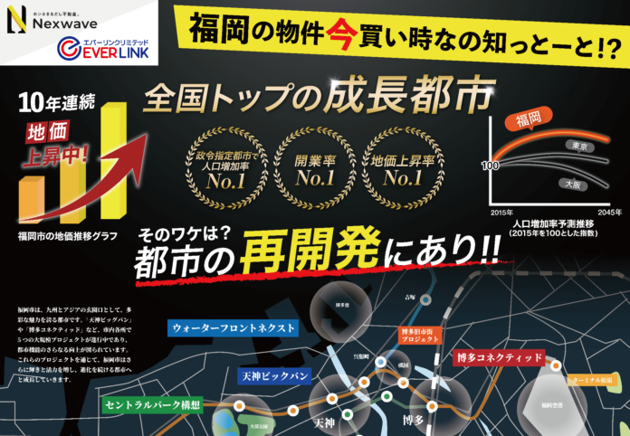 注目が集まる福岡の不動産投資！資産運用EXPOに福岡の投資用物件を扱う２社が共同出展。のメイン画像