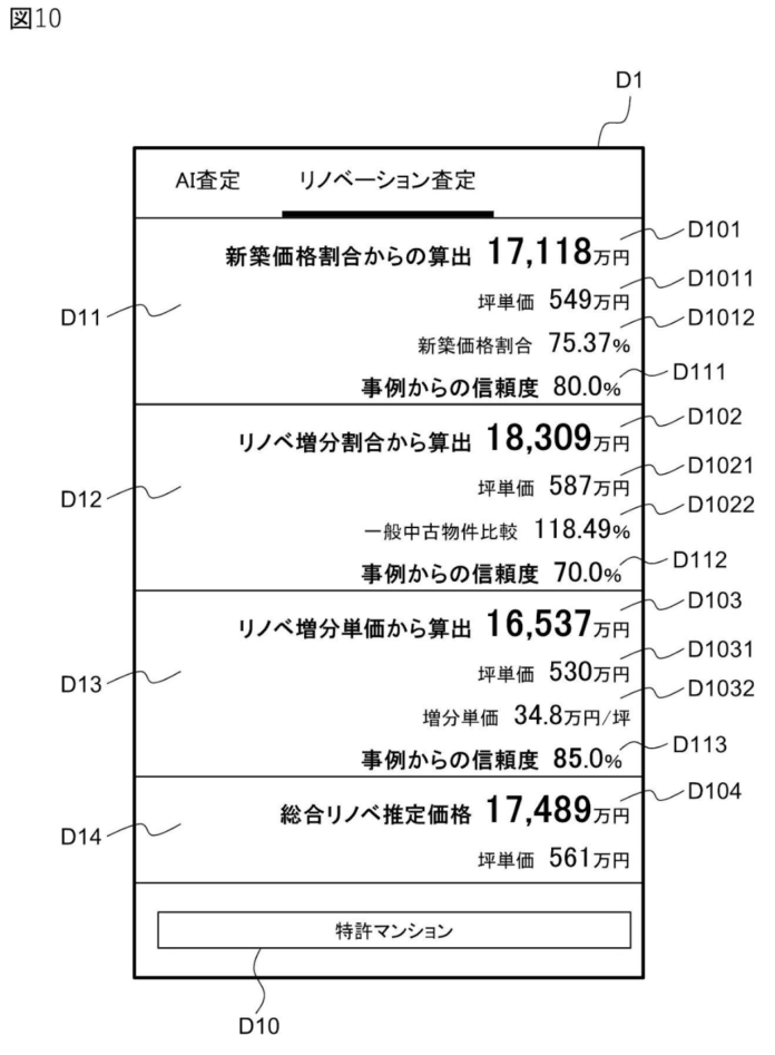 コラビット、リノベーション済みの中古不動産の査定技術で特許を取得のメイン画像