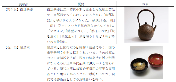 日本の伝統工芸展「一生ものを訪ねて」を開催　2024年8月23日（金）・24日（土）丸ビル1階・マルキューブにてのサブ画像3