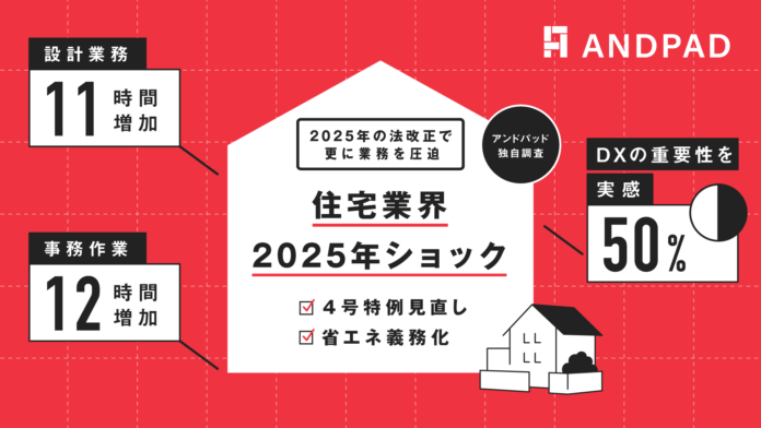 住宅業界「2025年ショック」アンドパッド独自調査のメイン画像