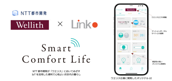 リンクジャパン×NTT都市開発　IoTプラットホームアプリ「HomeLink」を分譲マンション「ウエリス」仕様に開発・初導入のメイン画像