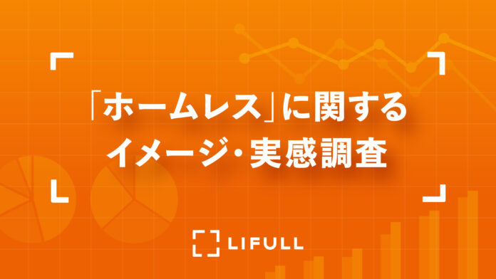 「ホームレス」に関するイメージと実感調査「ホームレス・ワールドカップ」日本代表のスポンサー就任に際し、LIFULLとダイバーシティサッカー協会が共同で実施のメイン画像