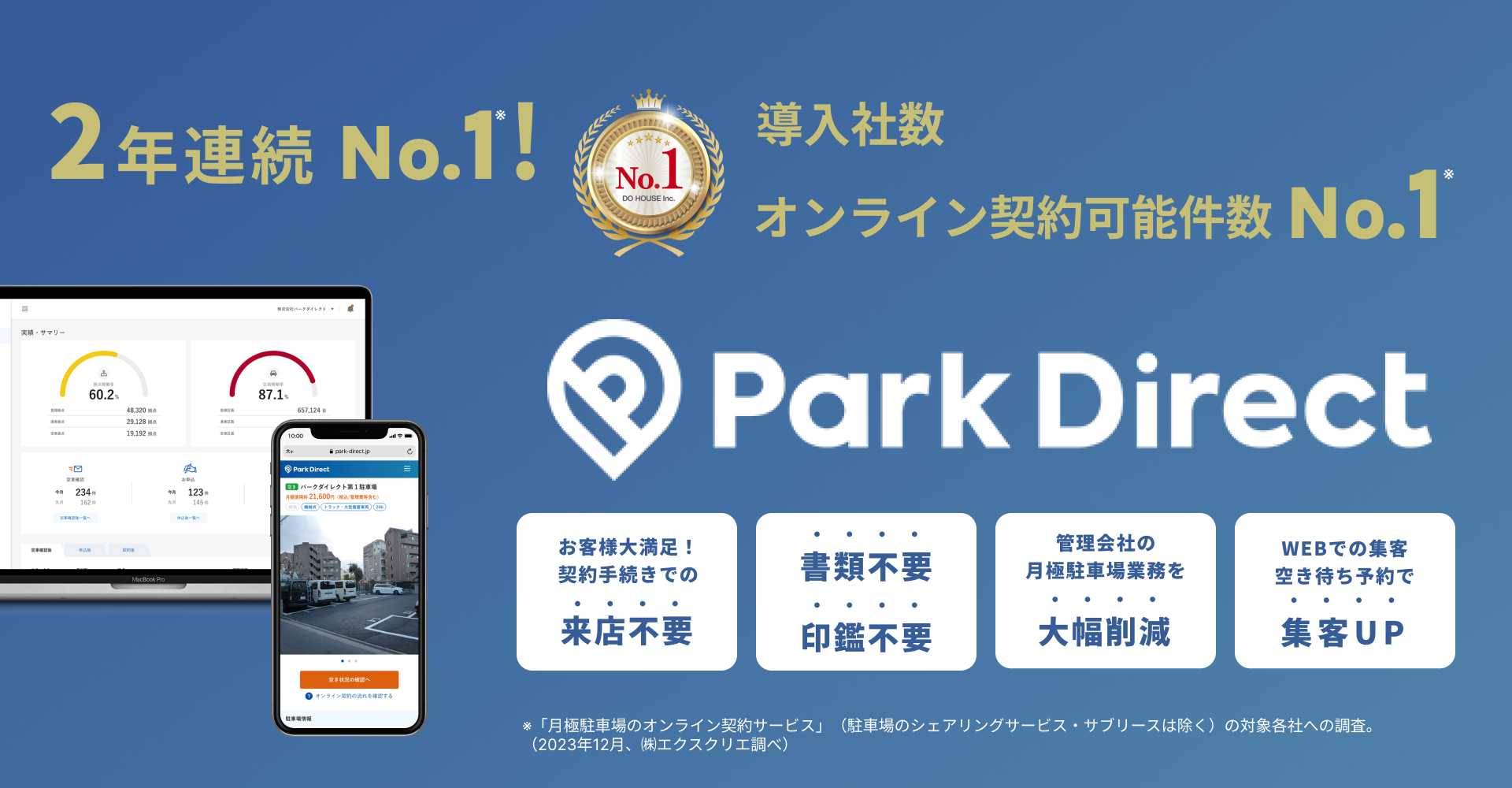 「Park Direct」を運営するニーリー、株式会社サカイ引越センターと資本業務提携のサブ画像3