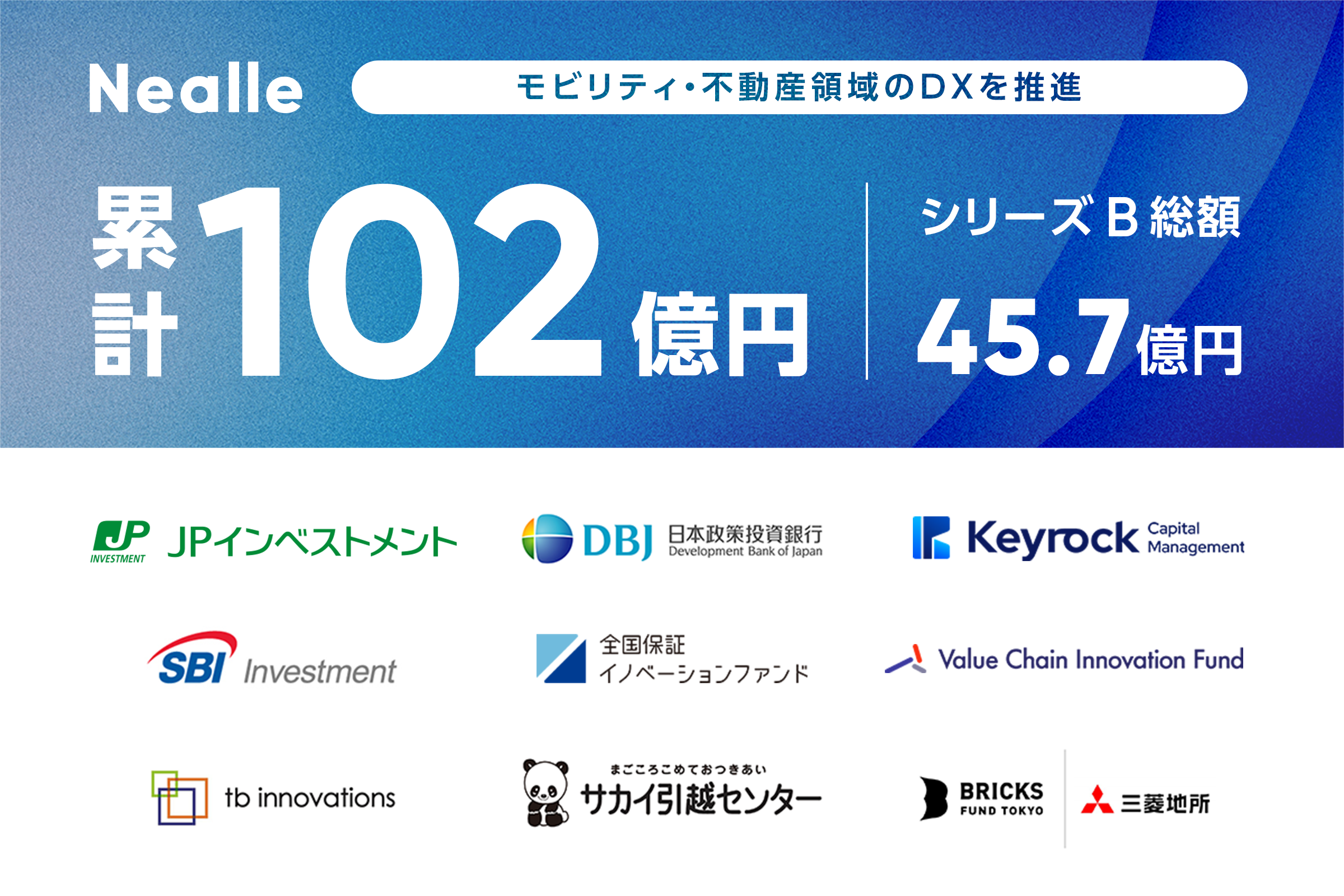 「Park Direct」を運営するニーリー、累計資金調達額102億円にのサブ画像1