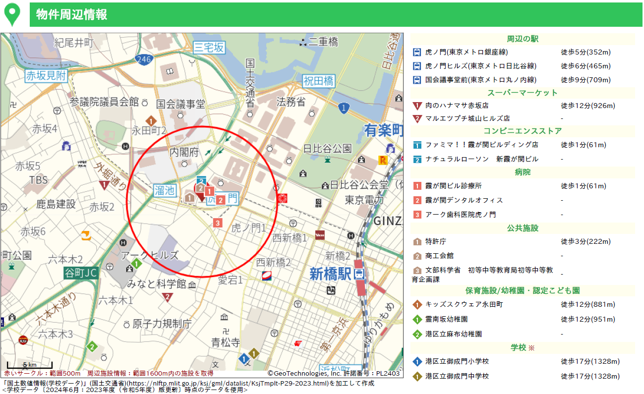 物件地域の魅力のご紹介をサポートするツール、「くらべる街のレポート」を提供開始のサブ画像2