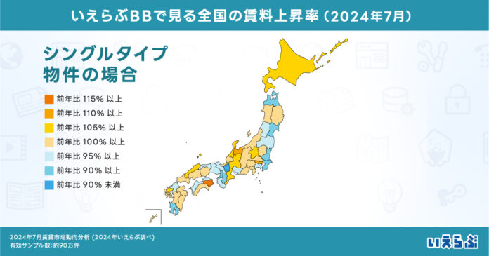 東京都の平均賃料、全ての物件タイプで前年比上昇！一方、近畿エリアのシングル向け賃料は全国で最も減少｜2024年7月賃貸市場動向分析（いえらぶ調べ）のメイン画像