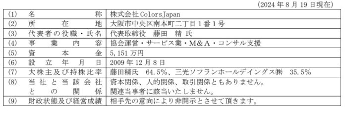 ColorsJapan社との資本業務提携に関するお知らせのメイン画像