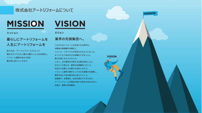 リフォーム産業新聞社が主催する「リフォーム産業フェア」にて、代表取締役大本哲也がセミナー「リフォーム業界のトップランナーが見据える業界の未来、新規顧客獲得、単価アップ、人材採用のすべて」に登壇しますのメイン画像