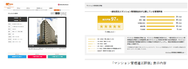 「ダイワハウスの中古マンションギャラリー」にマンション管理適正評価制度の管理評価を掲載（ニュースレター）のサブ画像1