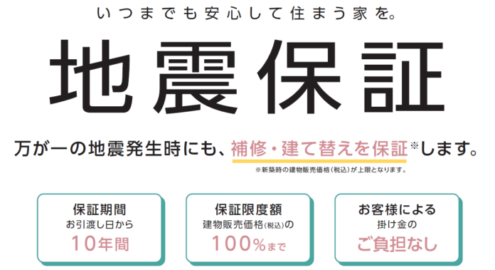 万が一の地震発生時にも建て替え・補修を保証する『地震保証』をLIXIL住宅研究所の3ブランドで導入のメイン画像