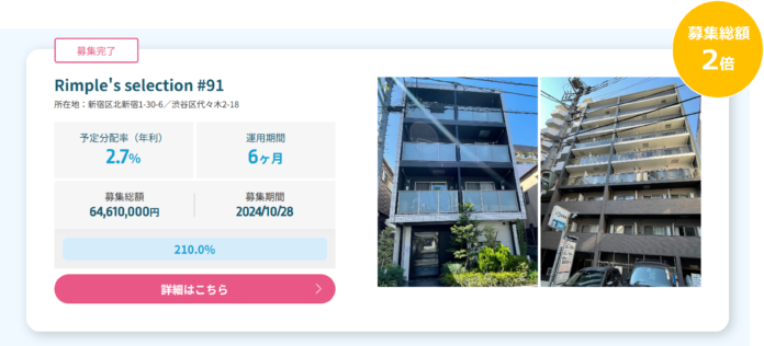 プロパティエージェントの展開する不動産クラウドファンディングRimple’s Selection#91募集総額210％の1.35億円の応募のメイン画像